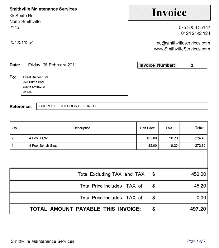 When should an invoice be issued?